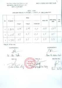 Điểm phúc khảo TCLLCT-HC (đợt 1) năm 2019